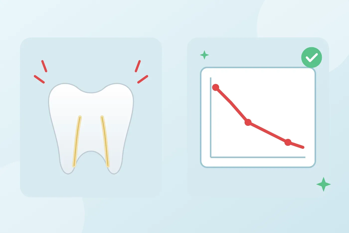 Is pain after root canal treatment normal and how long does it last?