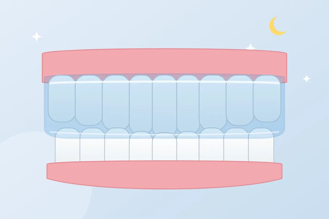 What is a night guard for teeth grinding and how should I use it?