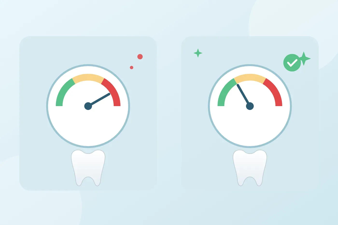 What should people with high blood pressure know before dental visits and treatment?